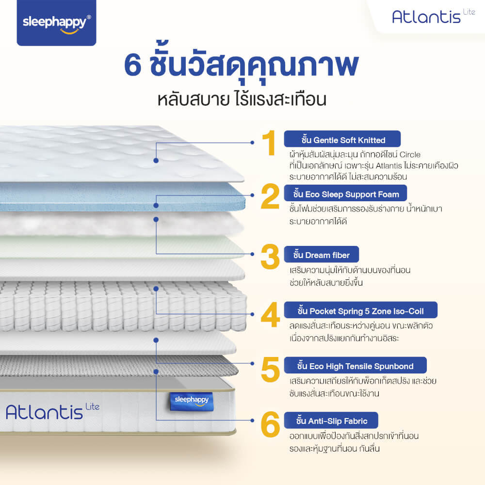 ที่นอน 5 ฟุต SLEEPHAPPY ATLANTIS LITE หนา 7 นิ้ว_2